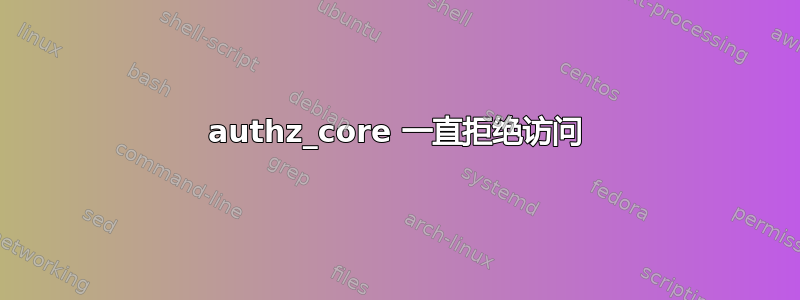 authz_core 一直拒绝访问