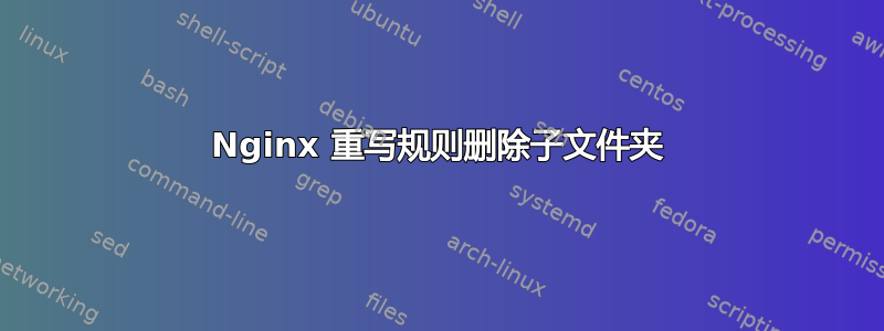 Nginx 重写规则删除子文件夹