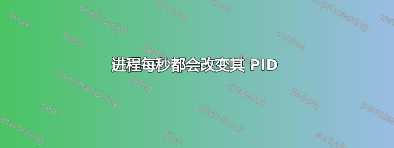 进程每秒都会改变其 PID