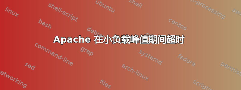 Apache 在小负载峰值期间超时