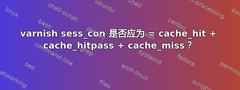 varnish sess_con 是否应为 = cache_hit + cache_hitpass + cache_miss？