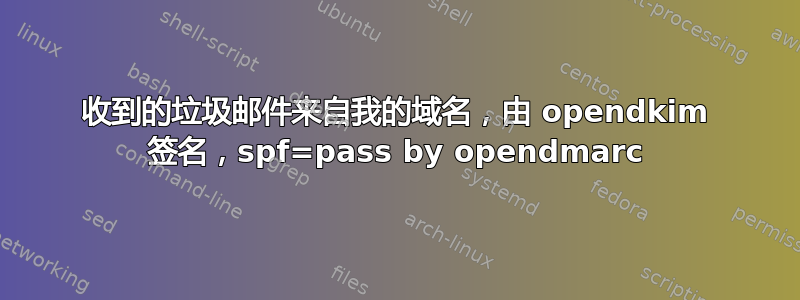 收到的垃圾邮件来自我的域名，由 opendkim 签名，spf=pass by opendmarc