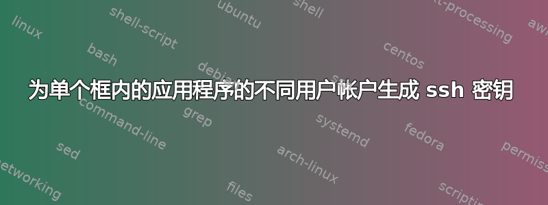 为单个框内的应用程序的不同用户帐户生成 ssh 密钥