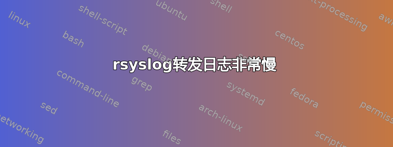 rsyslog转发日志非常慢