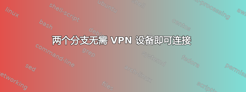 两个分支无需 VPN 设备即可连接