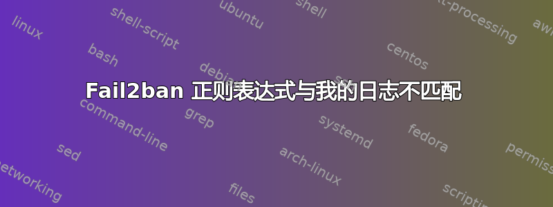 Fail2ban 正则表达式与我的日志不匹配