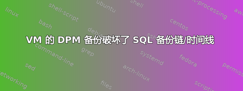 VM 的 DPM 备份破坏了 SQL 备份链/时间线