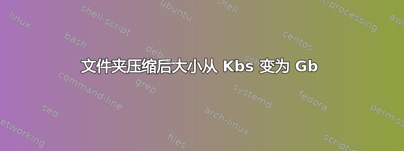 文件夹压缩后大小从 Kbs 变为 Gb