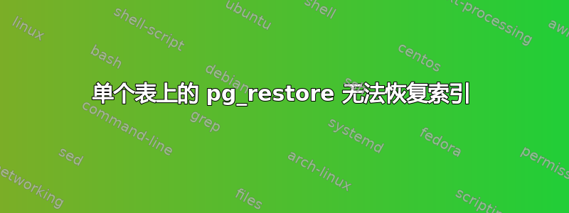 单个表上的 pg_restore 无法恢复索引