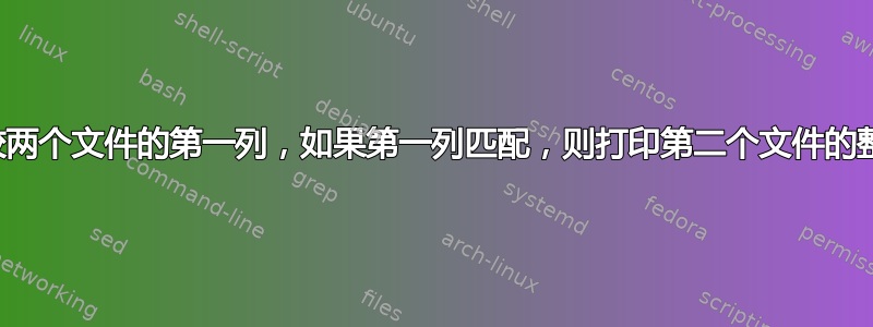 比较两个文件的第一列，如果第一列匹配，则打印第二个文件的整行