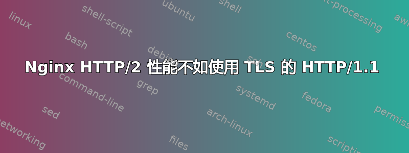 Nginx HTTP/2 性能不如使用 TLS 的 HTTP/1.1