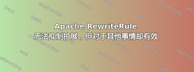 Apache RewriteRule 无法抑制扩展，但对于其他事情却有效