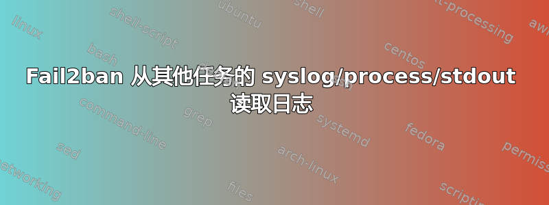 Fail2ban 从其他任务的 syslog/process/stdout 读取日志