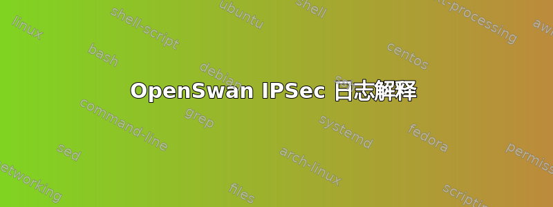 OpenSwan IPSec 日志解释