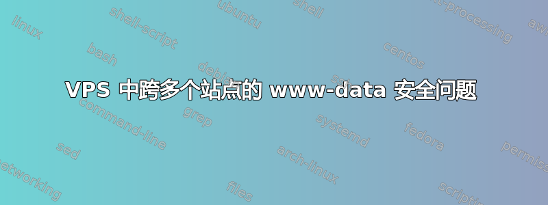 VPS 中跨多个站点的 www-data 安全问题