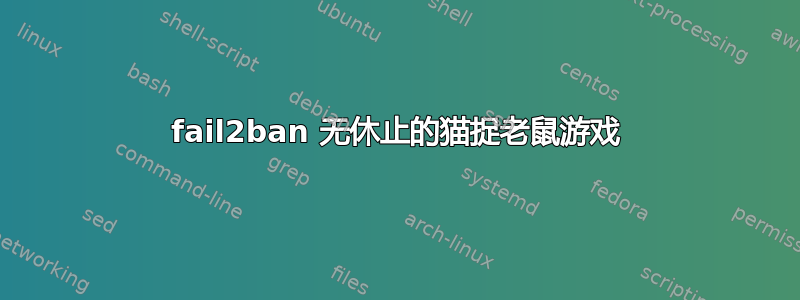 fail2ban 无休止的猫捉老鼠游戏