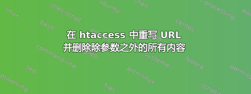 在 htaccess 中重写 URL 并删除除参数之外的所有内容