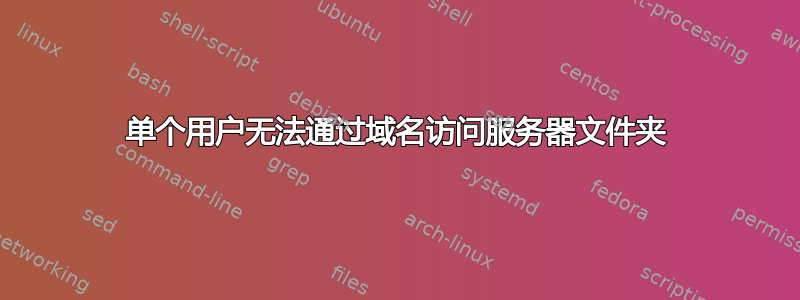 单个用户无法通过域名访问服务器文件夹