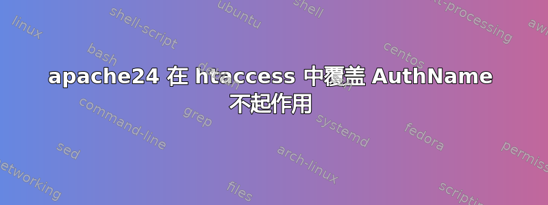 apache24 在 htaccess 中覆盖 AuthName 不起作用