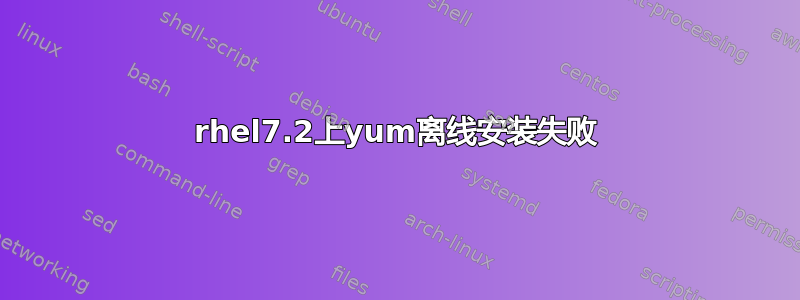 rhel7.2上yum离线安装失败