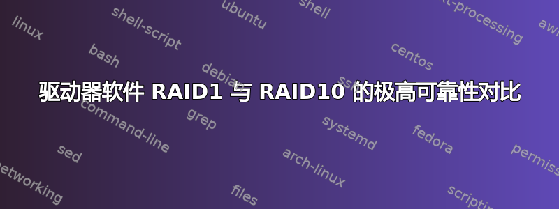 4 驱动器软件 RAID1 与 RAID10 的极高可靠性对比