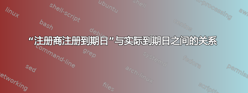 “注册商注册到期日”与实际到期日之间的关系