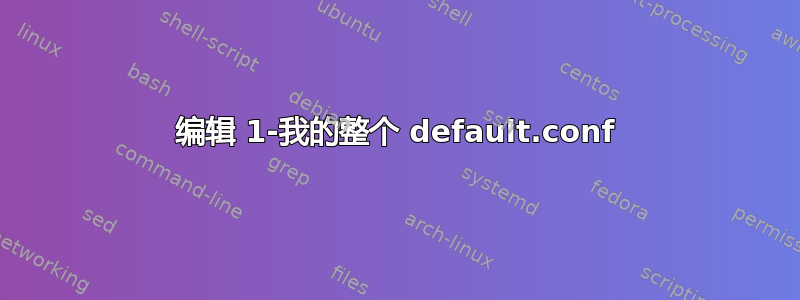 编辑 1-我的整个 default.conf