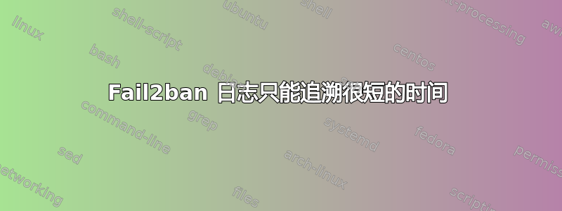 Fail2ban 日志只能追溯很短的时间