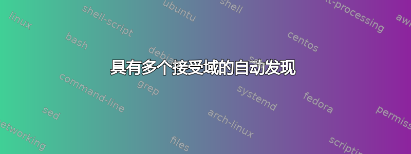 具有多个接受域的自动发现