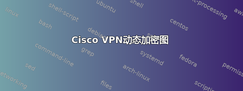 Cisco VPN动态加密图