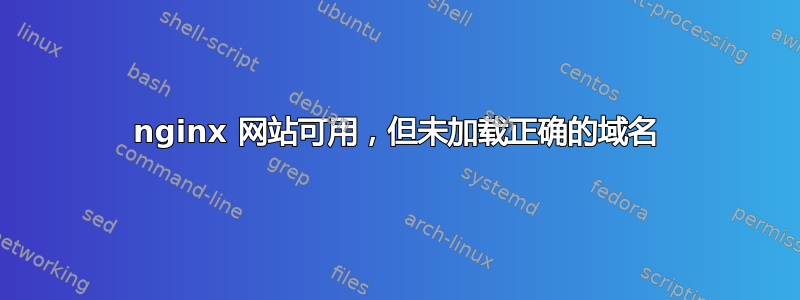 nginx 网站可用，但未加载正确的域名