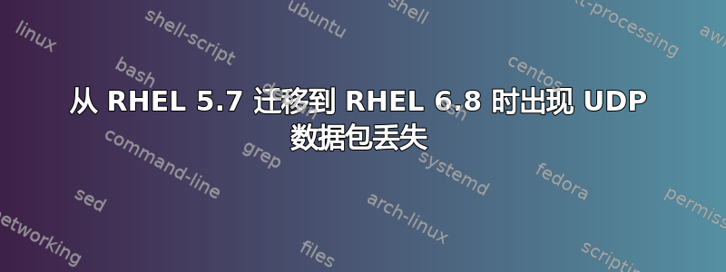 从 RHEL 5.7 迁移到 RHEL 6.8 时出现 UDP 数据包丢失