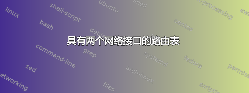 具有两个网络接口的路由表