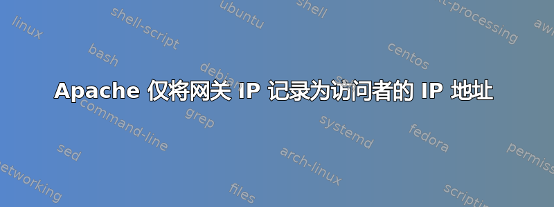 Apache 仅将网关 IP 记录为访问者的 IP 地址