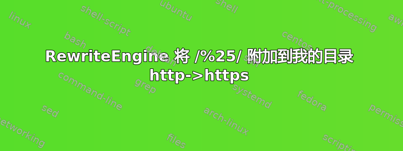 RewriteEngine 将 /%25/ 附加到我的目录 http->https