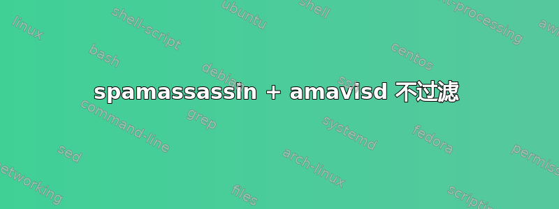 spamassassin + amavisd 不过滤