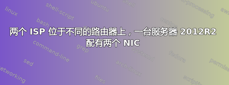 两个 ISP 位于不同的路由器上，一台服务器 2012R2 配有两个 NIC