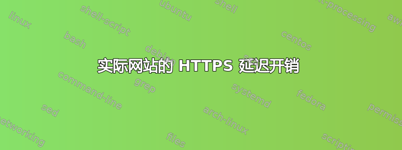 实际网站的 HTTPS 延迟开销