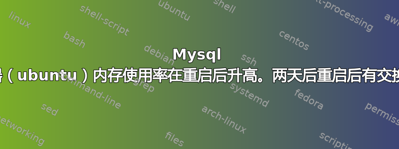 Mysql 服务器（ubuntu）内存使用率在重启后升高。两天后重启后有交换空间