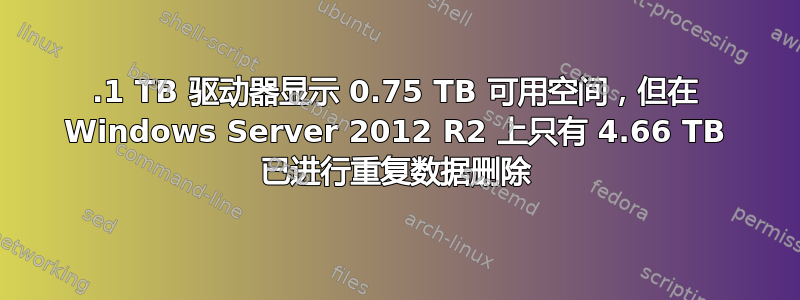 18.1 TB 驱动器显示 0.75 TB 可用空间，但在 Windows Server 2012 R2 上只有 4.66 TB 已进行重复数据删除