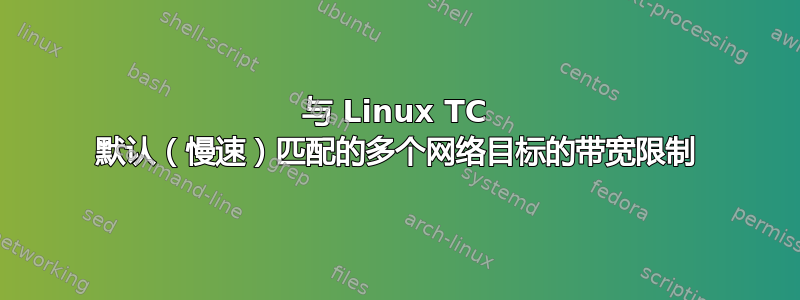 与 Linux TC 默认（慢速）匹配的多个网络目标的带宽限制