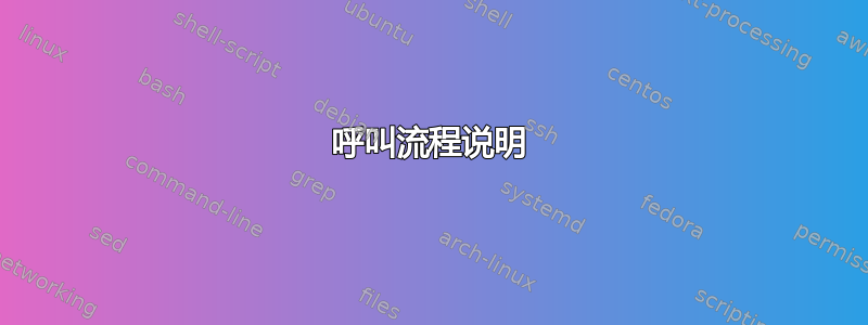 呼叫流程说明