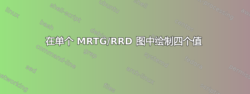 在单个 MRTG/RRD 图中绘制四个值