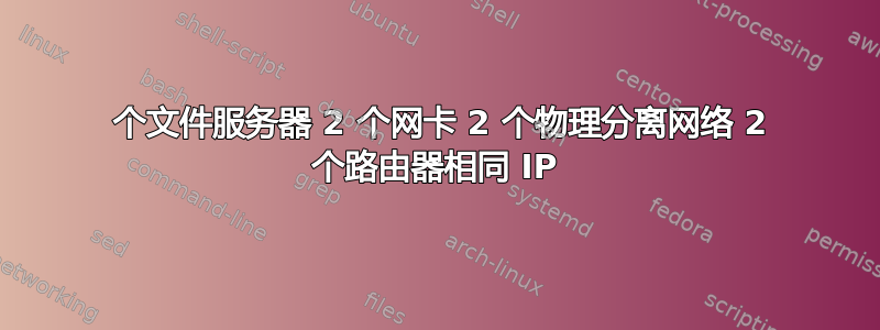 1 个文件服务器 2 个网卡 2 个物理分离网络 2 个路由器相同 IP