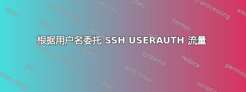 根据用户名委托 SSH USERAUTH 流量