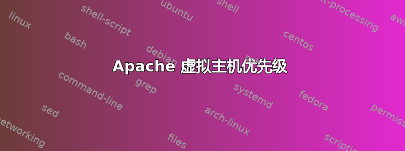 Apache 虚拟主机优先级