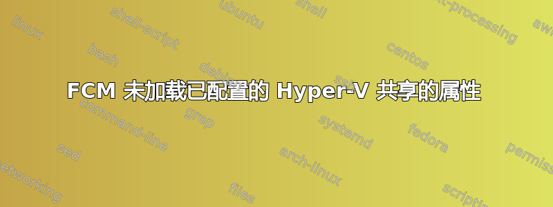 FCM 未加载已配置的 Hyper-V 共享的属性