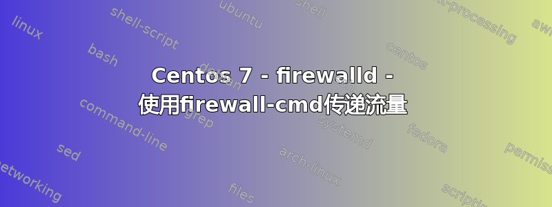 Centos 7 - firewalld - 使用firewall-cmd传递流量