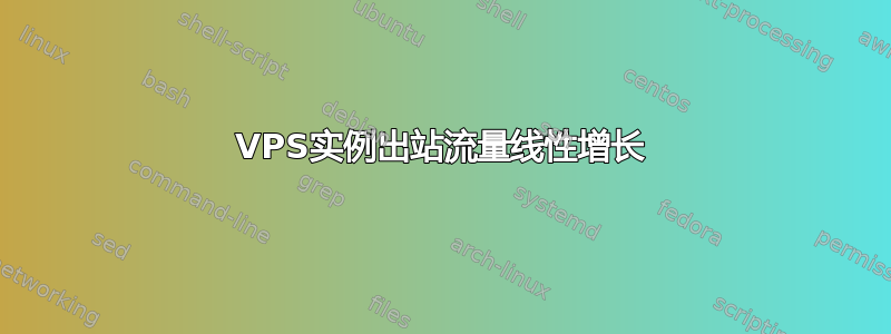 VPS实例出站流量线性增长