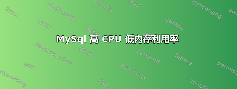 MySql 高 CPU 低内存利用率